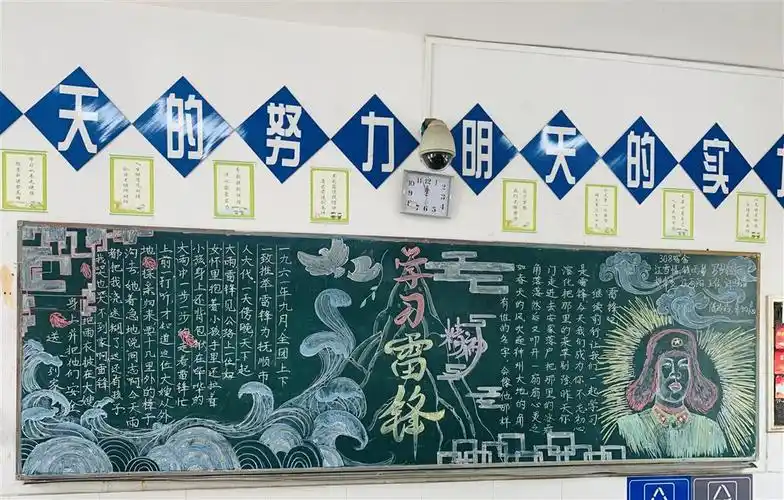 20202021学年度第二学期学习雷锋关爱他人主题黑板报评比结果