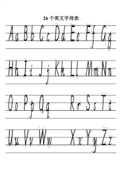 由会员分享,可在线阅读,更多相关《26个英文字母表(1页珍藏版)》请在