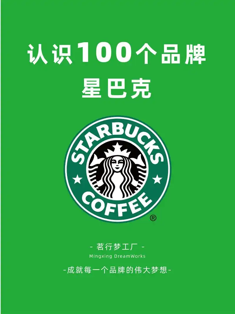 认识100个品牌之.星巴克是一家全球知名的咖啡连锁店,成立于 - 抖音