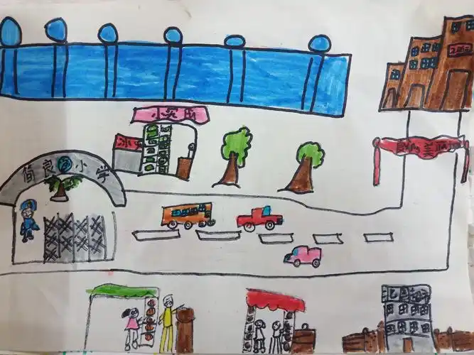 【简良小学】美术系列课程之我的路线图