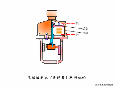 空压机系统知识大梳理