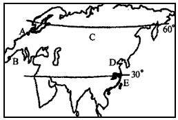 观察亚欧大陆轮廓图,回答下列问题.