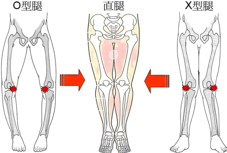 这个每天在用的东西,能提示健康问题,很多人不知道!