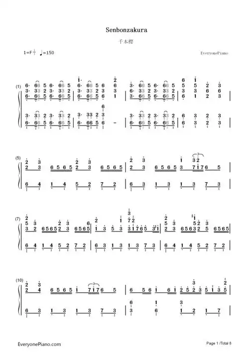 千本樱-初音未来双手简谱预览1-钢琴谱文件(五线谱,双手简谱,数字谱