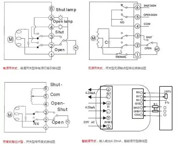 dc24vac220vac380v电动球阀接线图说明及控制方式
