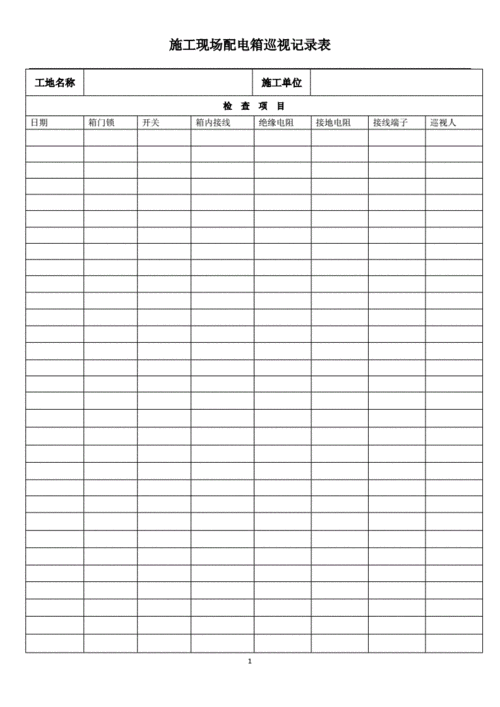 施工现场配电箱巡视记录表.doc 2页