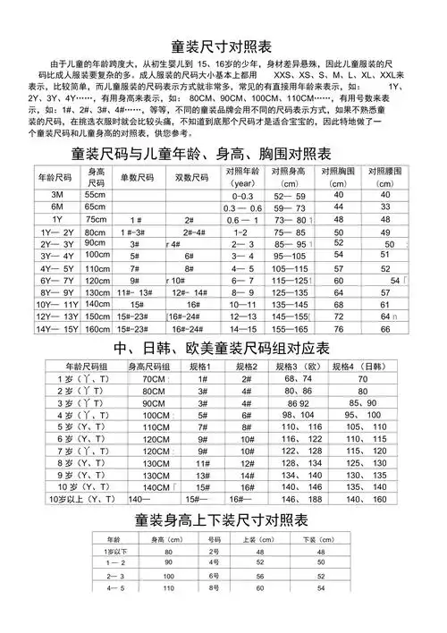 童装尺码与儿童年龄身高胸围对照表
