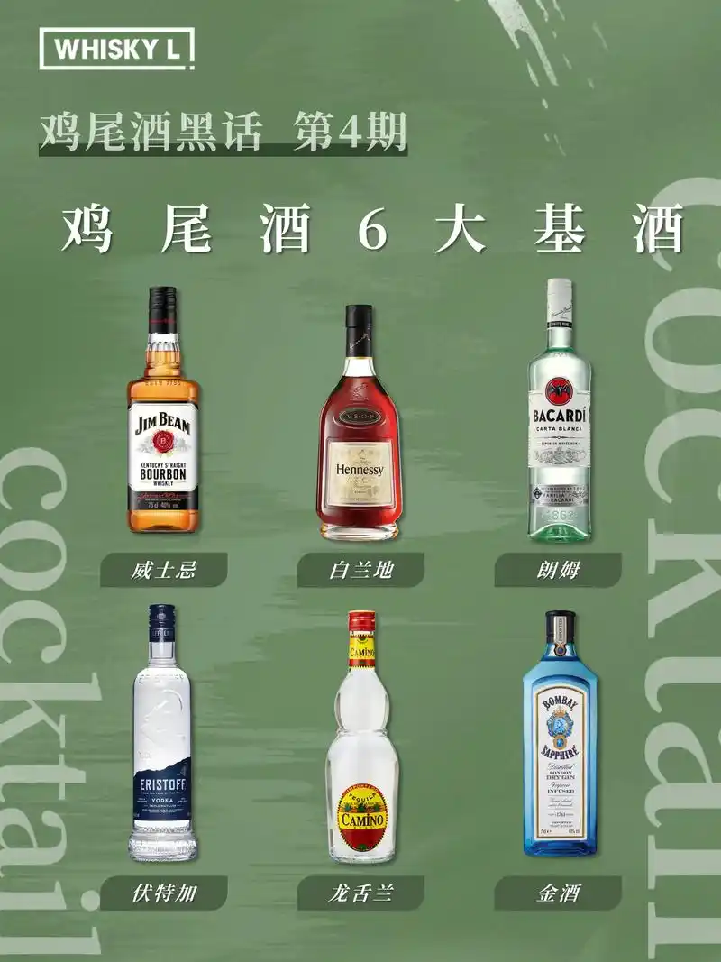 新手入门必看:鸡尾酒6大基酒全攻略.威士忌,白兰地,朗姆,伏 - 抖音