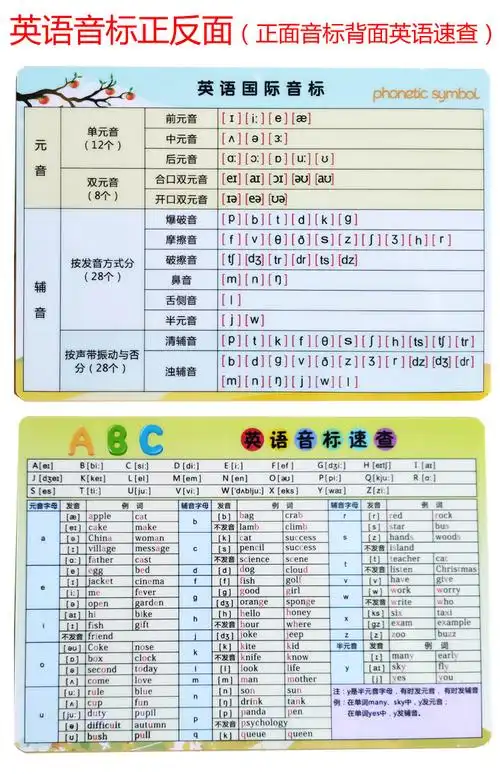 小学英语自然拼读发音规则表phonics教材同步教学教具英语全套卡小学
