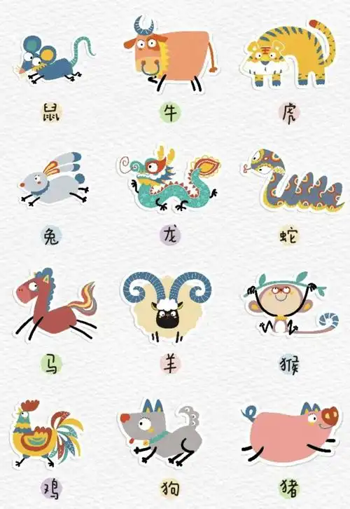 家庭教育|传统文化启蒙绘本:《画给孩子的十二生肖》