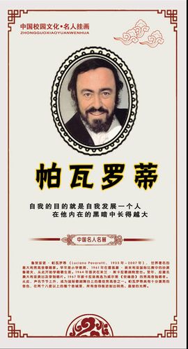 747海报印制展板写真喷绘264校园文化名人名言与简介之帕瓦罗蒂