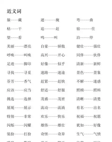 喧哗的近义词和反义词一不小心的近义词和反义词是什么