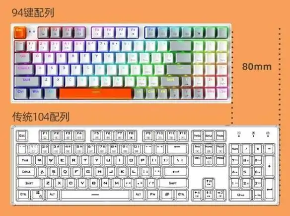 键盘怎么选?全方位指南