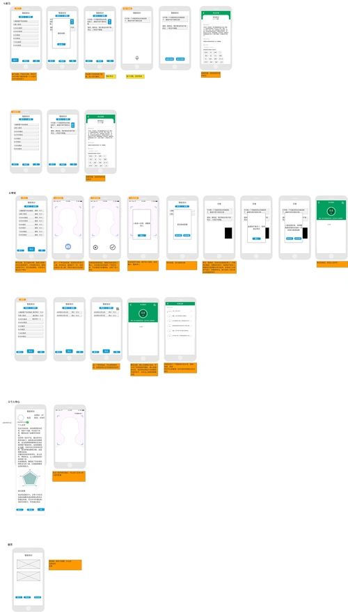 交互原型图设计