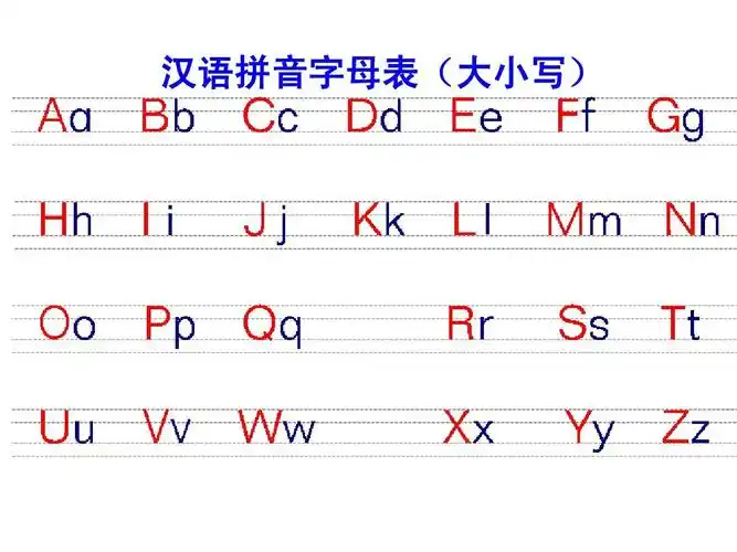音序查字法-微课视频详情