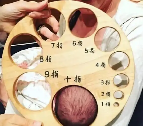 不是的.分娩时所说的开十指,是指宫口开十指.