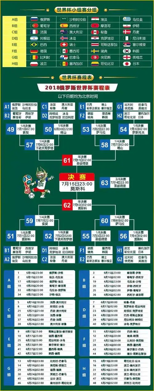 世界杯赛程表完整版.