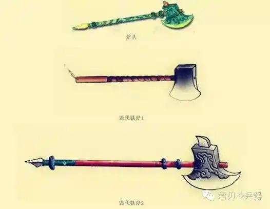 古兵器之重器:斧