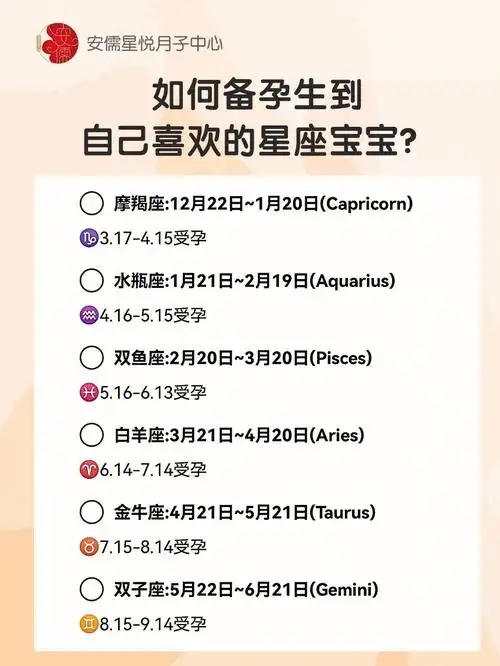 一起来学习下吧#星座  #星座宝宝  #怀孕  #备孕  #月子中心  #月子