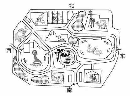 动物园导游图简笔画
