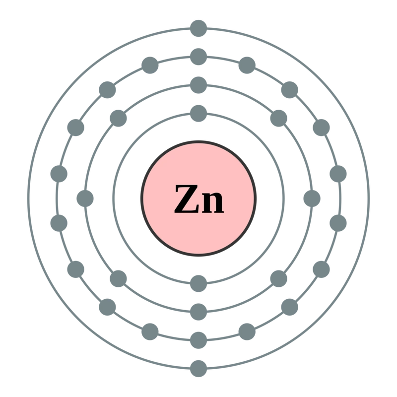 宝宝挑食厌食老不好?八成是缺锌惹的祸,但是很多人却不知道!