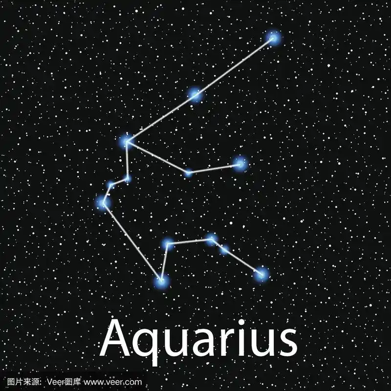 水瓶座向量黄道星座明亮的星星