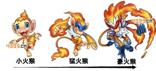 相关链接:小火猴进化 小火猴第二第三形态