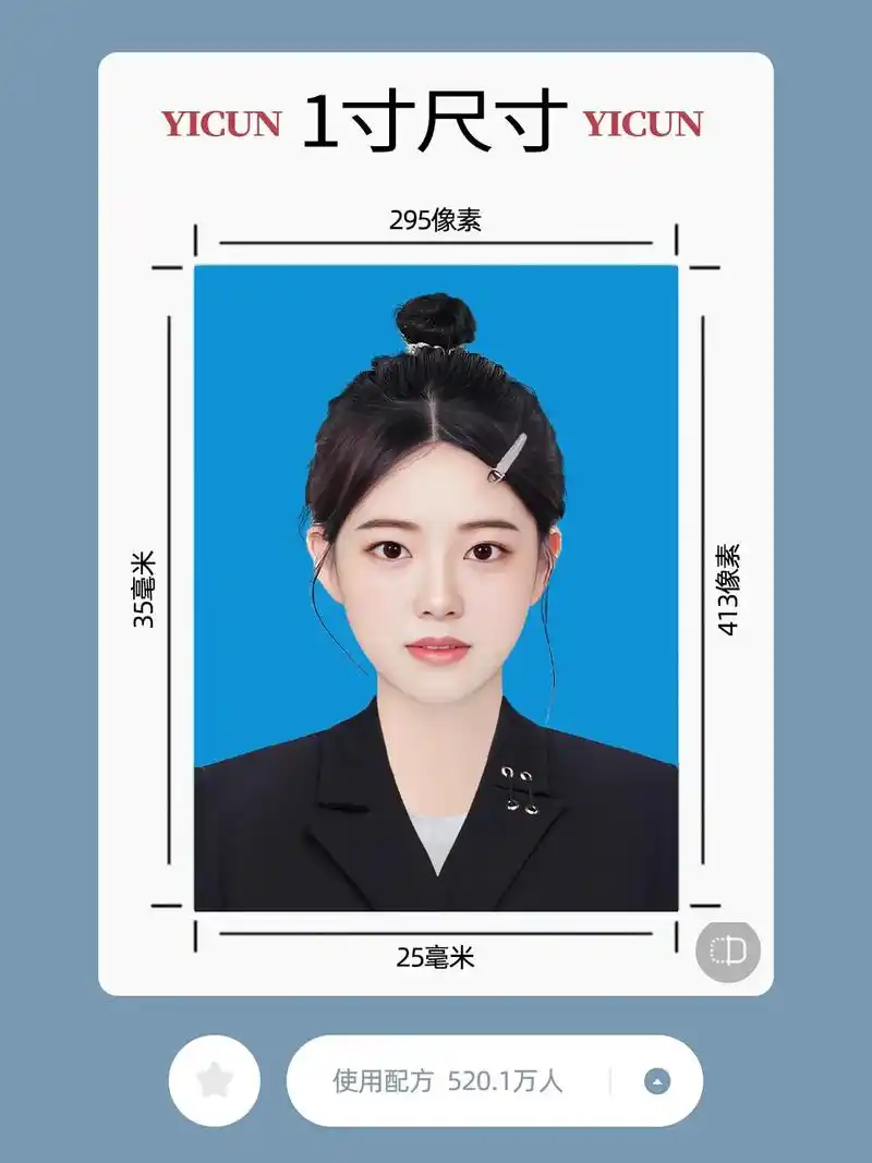 一寸照片尺寸到底多大,彻底给你讲明白