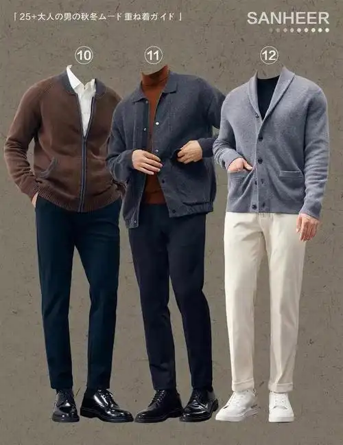 搭配西裤,牛仔裤都有型(冬季35岁男人穿衣搭配技巧图片) - 冷求网