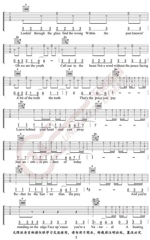 《natural》吉他谱_imagine dragons_f调原版弹唱谱_高清六线谱