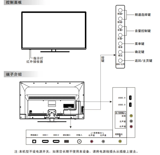 手册详细介绍了创维50e510f电视机的安装连接使用方法, 需要的朋友