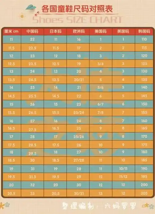 宝宝脚长对照表测量方法0到一岁婴儿鞋子尺码表