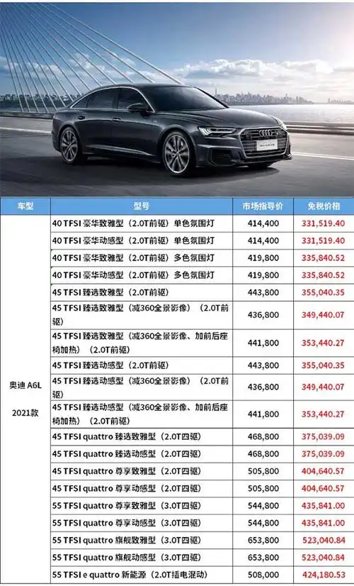 一汽奥迪留学生免税车2021年3季度最新免税价格发布!