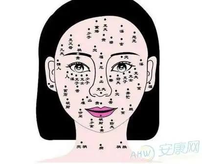 眉毛下眼睛上有痣的女人面相图 沈傲君眉毛有痣代表什么意思-称骨算命