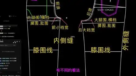 41.裤子纸样各部位名称#零基础学服装打版制版教程
