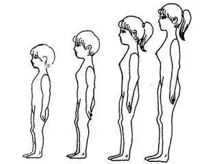 7岁小女孩胸部过早发育 吃药都压不下去 只因为学拉丁舞