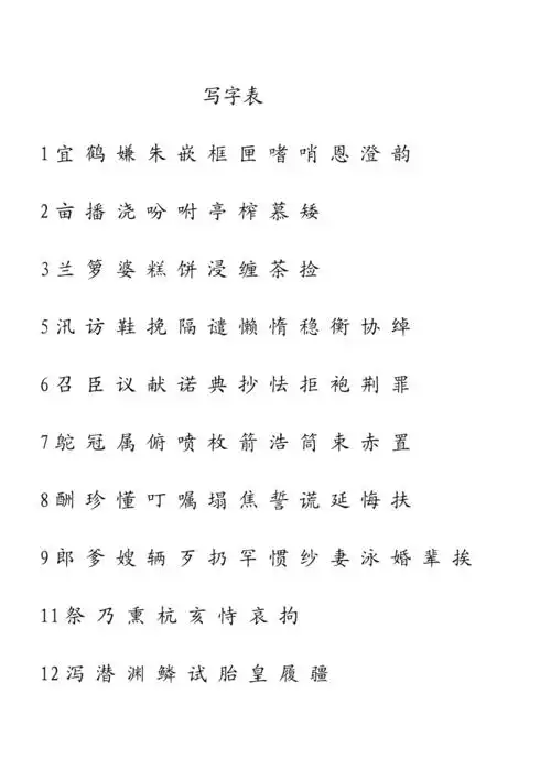 统编版五年级上生字表doc