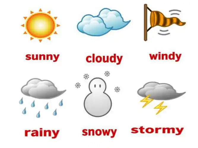 天气的英语单词frost霜thunder雷rain雨wind风cloud云sunny晴朗的hail