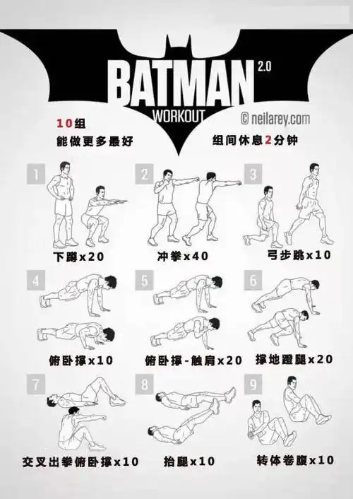 综合 减脂 每张图的所有动作依次做完为一组 数字是指个数或时长 组间