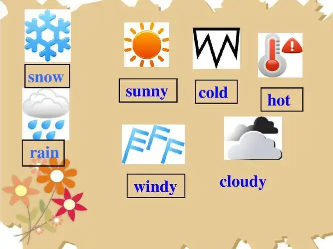 外研社四年级module4unit2 will it be hot in haikouppt