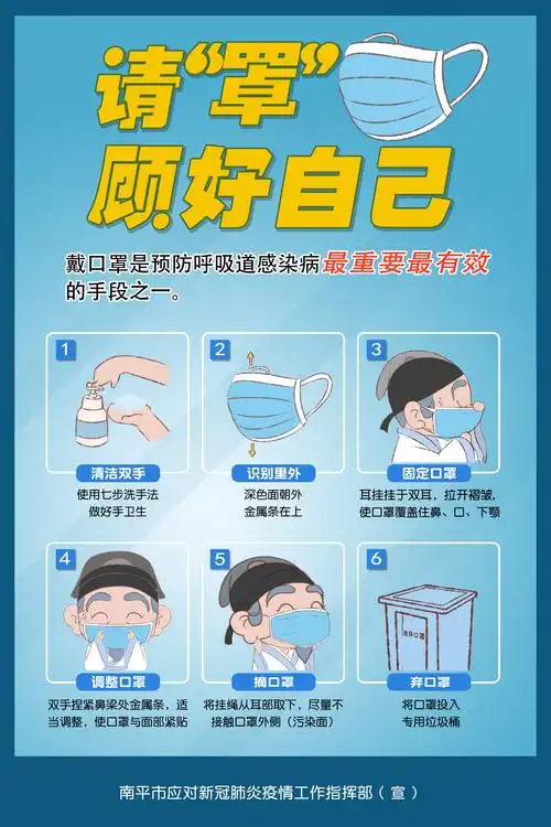 请罩顾好自己科学规范佩戴口罩