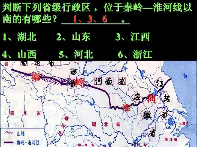 八年级地理 《秦岭-淮河一线》课件ppt