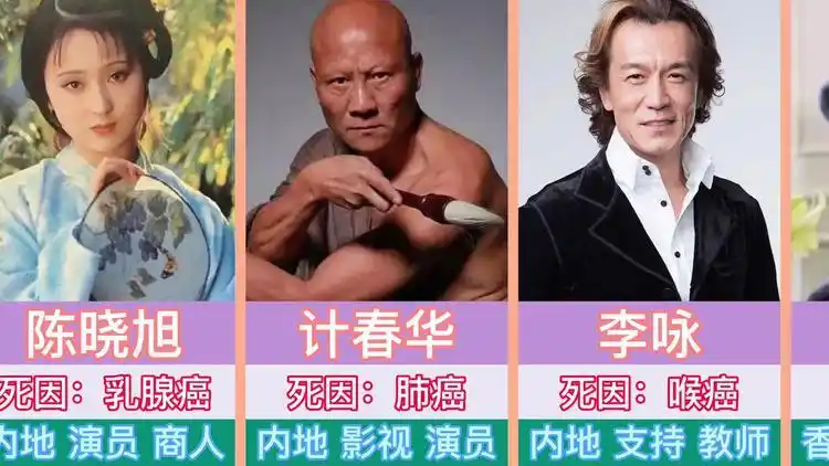 被癌症折磨去世的10位明星,最后一位算是英年早逝了,谁最可惜