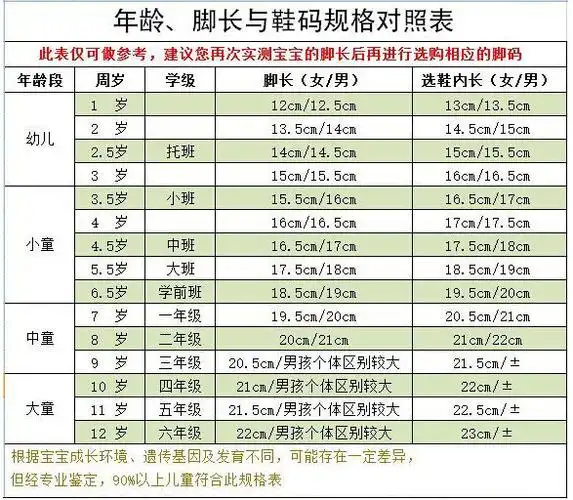 wish儿童豆豆鞋2020夏季新款女童鞋 跨境鞋子一件代发男童豆豆鞋