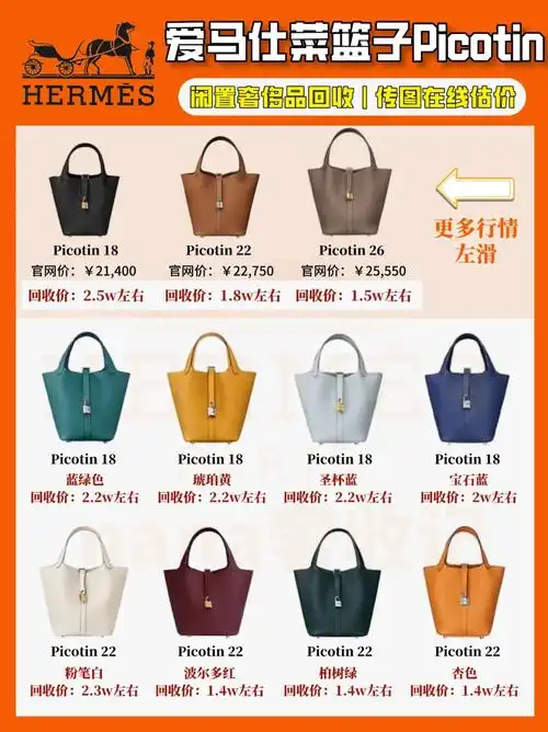 爱马仕picotin菜篮子最新价格盘点