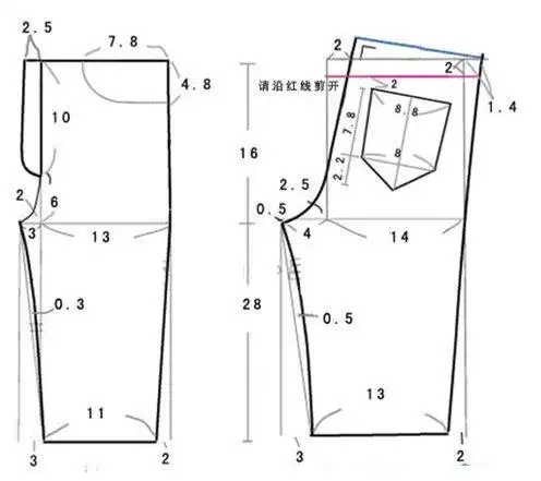 2岁宝宝裤子裁剪尺寸,两岁宝宝裤子裁剪图详细步骤