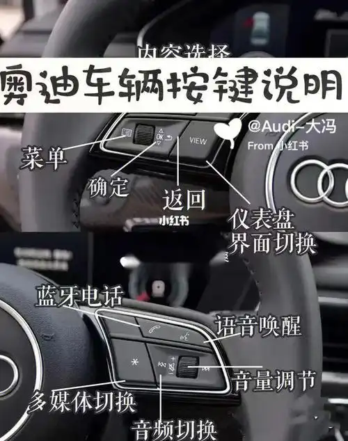 奥迪车辆按键解析