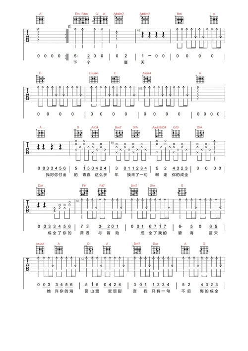 成全吉他谱-林宥嘉-f调原版弹唱谱-附pdf图片谱