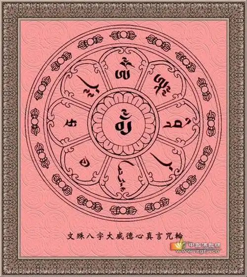 【文殊八字真言咒轮】