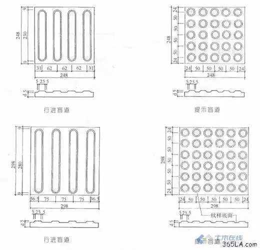 盲道规范及尺寸